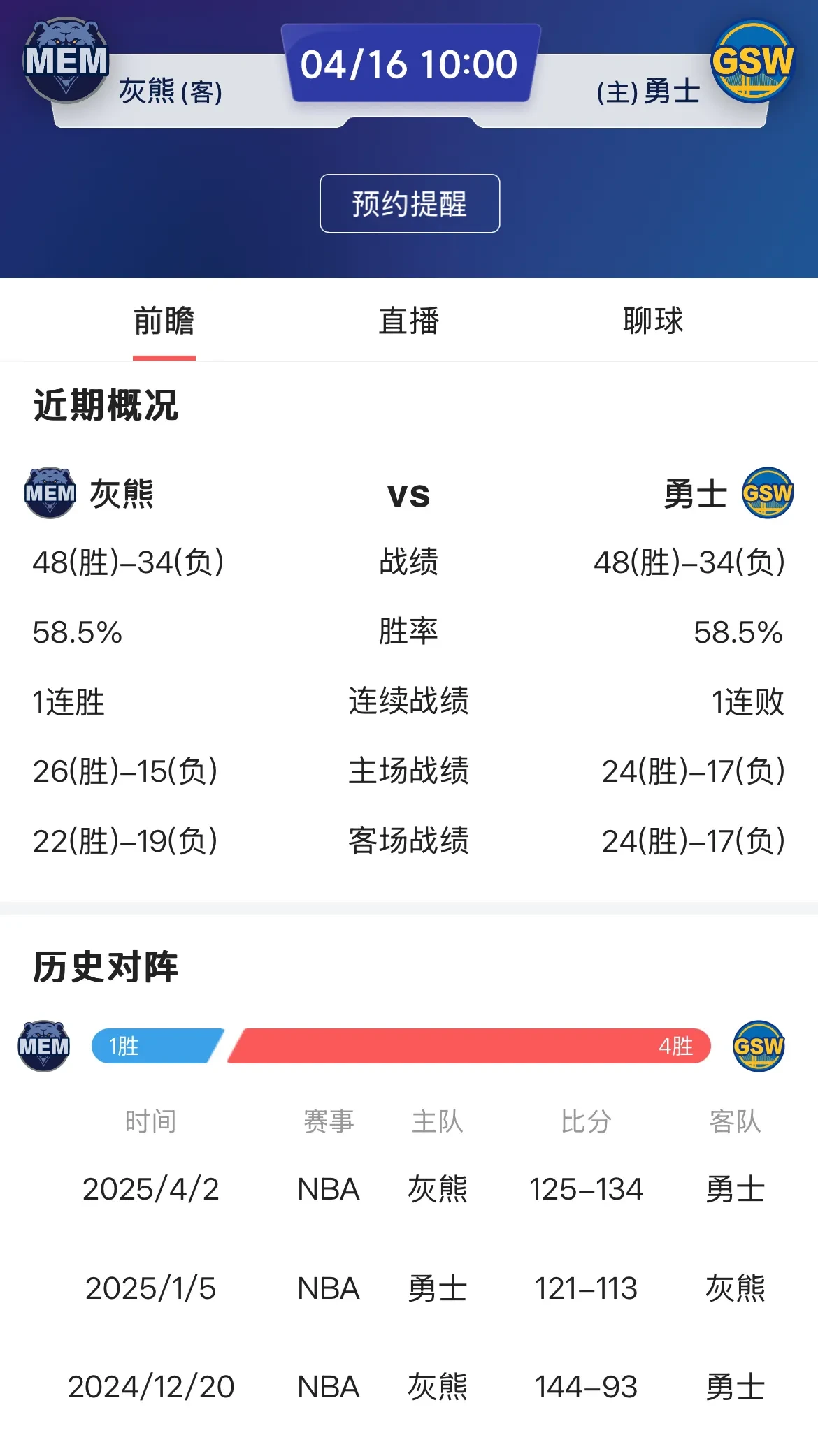 包含今日焦点：勇士晋级，比分揭晓的词条