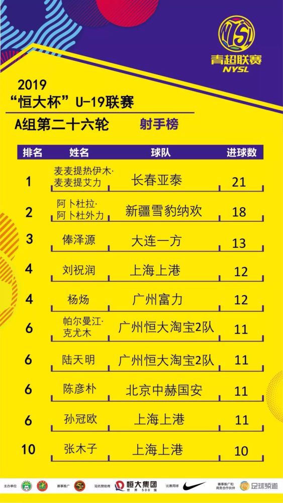 恒大胜国安，积分稳居榜首的简单介绍